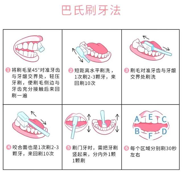 保护牙齿的十个小常识，保护牙齿的生活小常识（爱护牙齿的10个知识点）