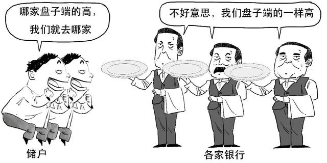 2012年银行存款利率表，2012年的银行利率是多少（你的银行存款利率要降啦）