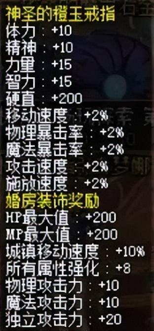 dnf结婚需要同一个区吗，dnf2021结婚要同去吗（DNF：免费送三个满属性婚房）