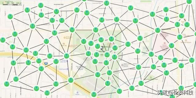 gps和蓝牙,防丢技术那么多,苹果Find gps和蓝牙,防丢技术那么多,苹果Find