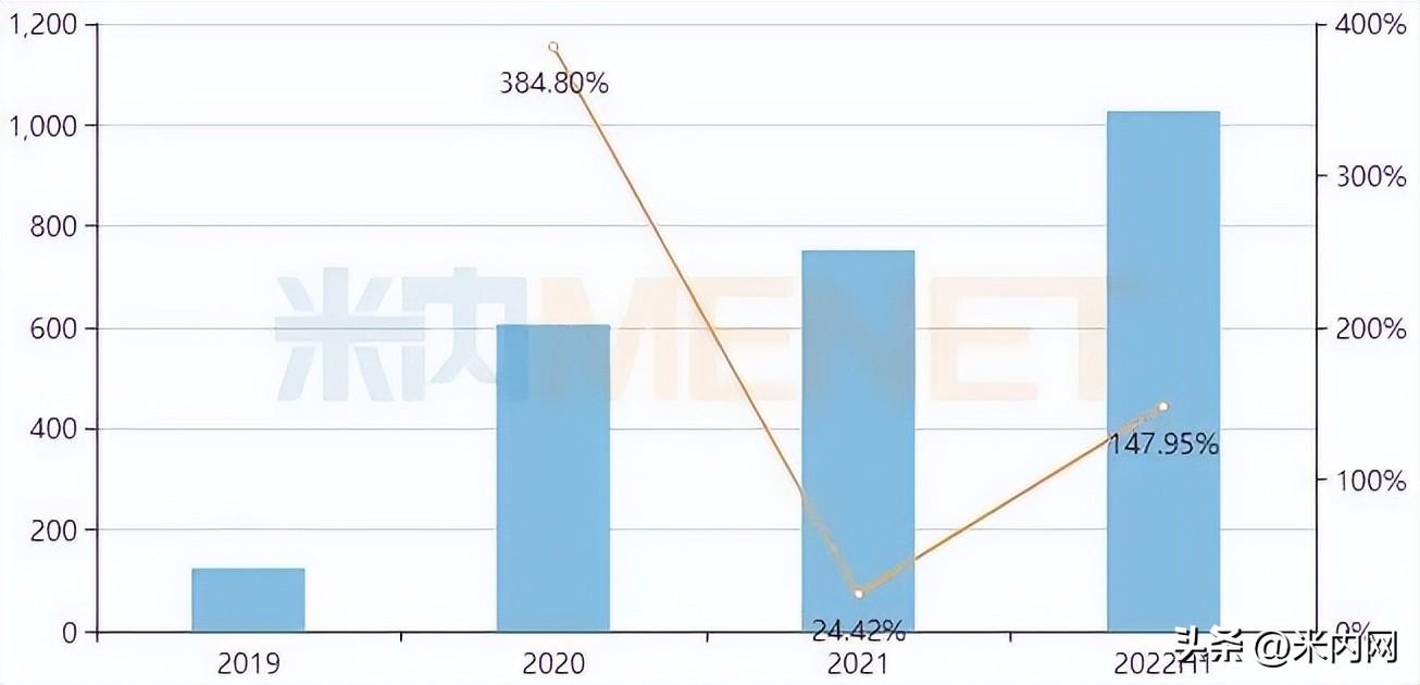 眼药水哪个牌子效果好，什么牌子的眼药水效果最好（抗菌滴眼液涨148%）