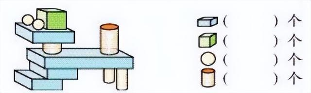 20里面有几个十，2个十是20它里面有几个一（人教版一年级数学上册8个单元知识点总结）