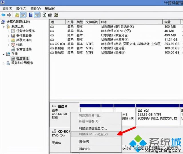 动态口令是什么意思，手机银行的动态口令是什么意思（弱电系统网络工程师入门教程）