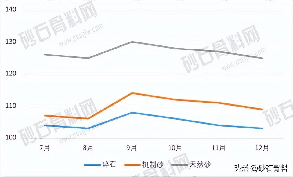 2价4价9价的价格，各地二价四价九价hpv价格一览表（2022年12月全国部分大中城市行情价格参考及价格分析）