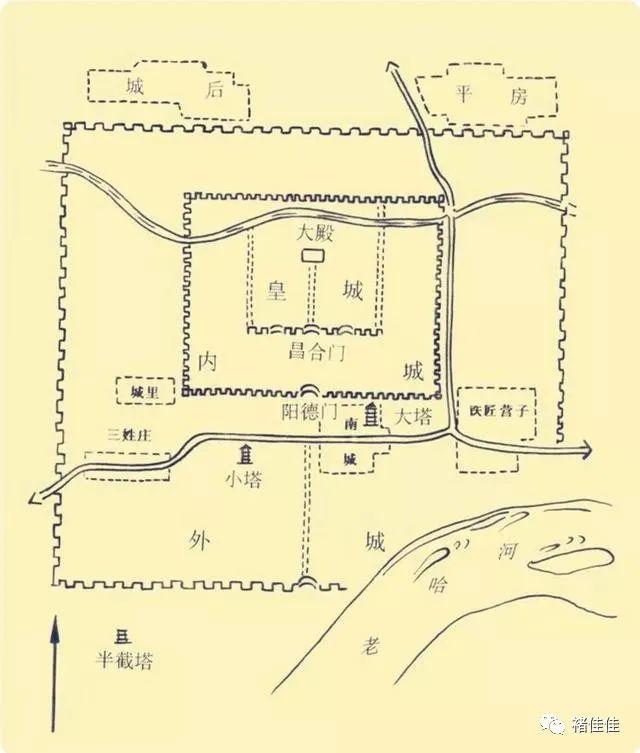 中京大定府在现今何处，宋朝-城池-辽中京大定府