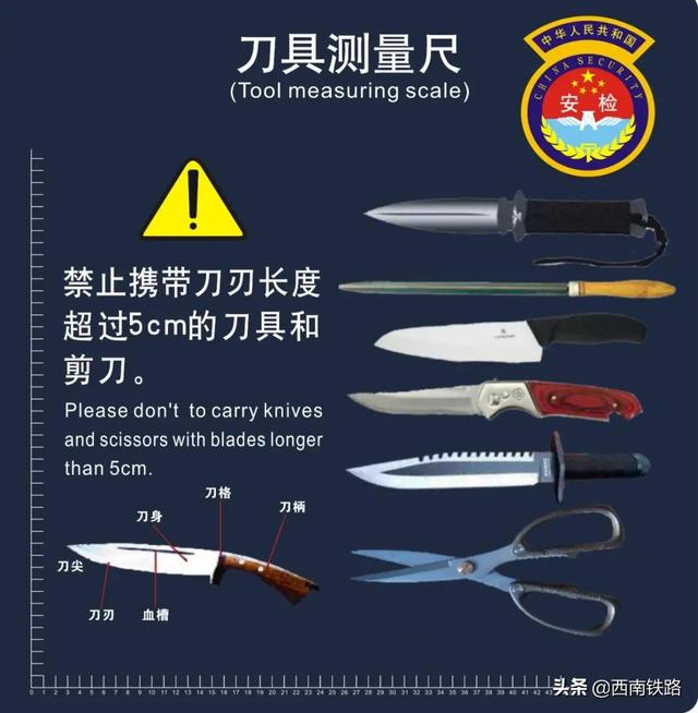 沐浴露可以带上高铁吗，沐浴露可以上高铁吗（携带物品超全攻略看过来）