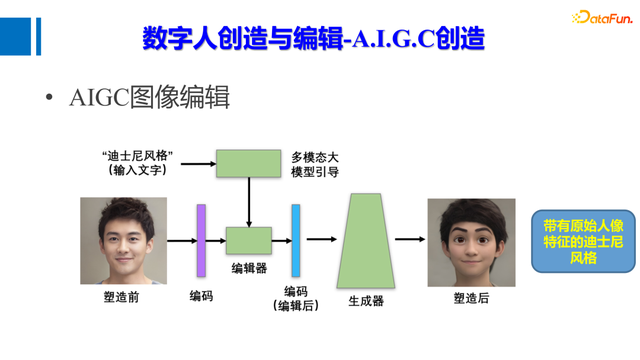 人的能力可以分为，人的能力包括哪些（​基于多模态大模型的人机对话）