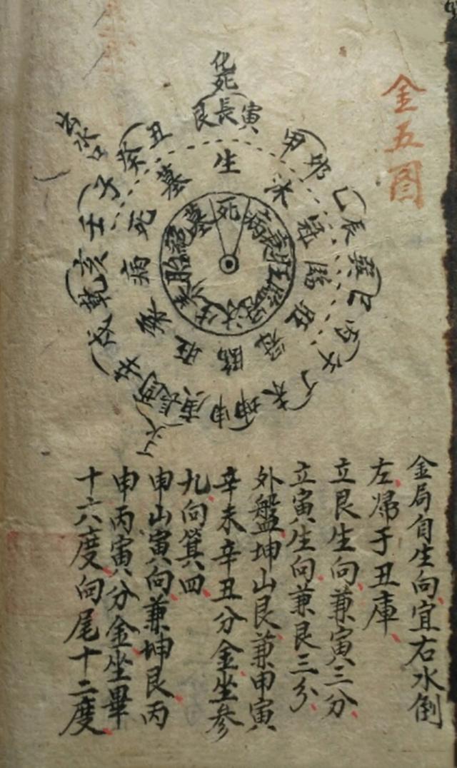 四大局是哪四大局，铁路局认可的四大院校是哪些（四大局卦气）