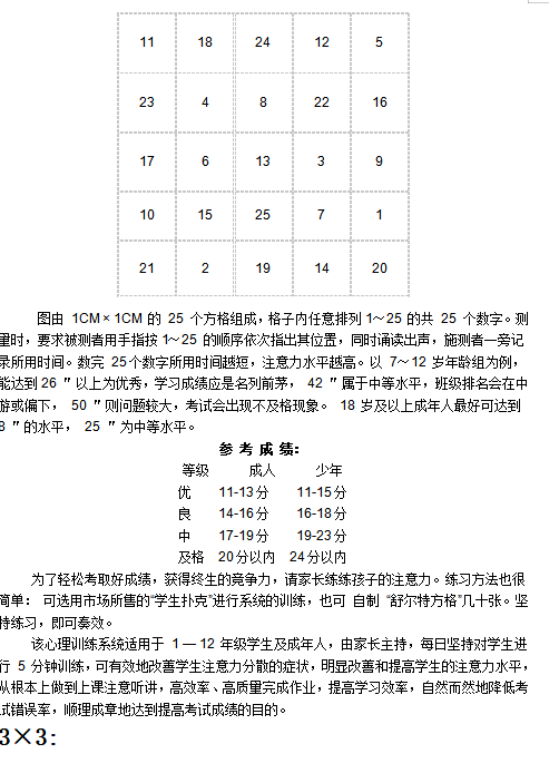 舒尔特专注力训练，舒尔特训练法（专注力养成练习 -舒尔特方格）