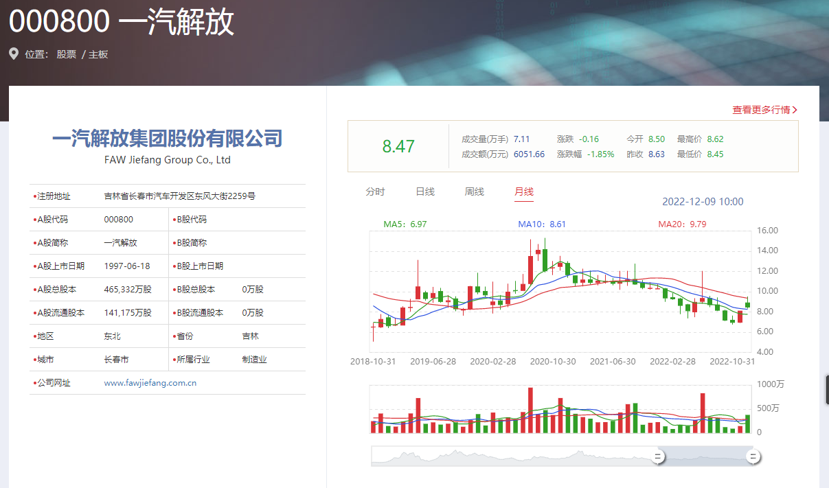 长春一汽轿车（一汽集团旗下的上市公司都有哪些）