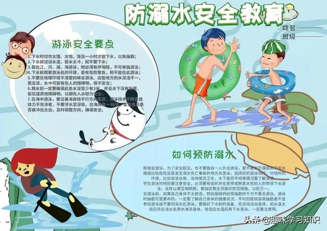 画一张最简单的防溺水手抄报，简单防溺水手抄报怎么画（防溺水安全教育小报大全）