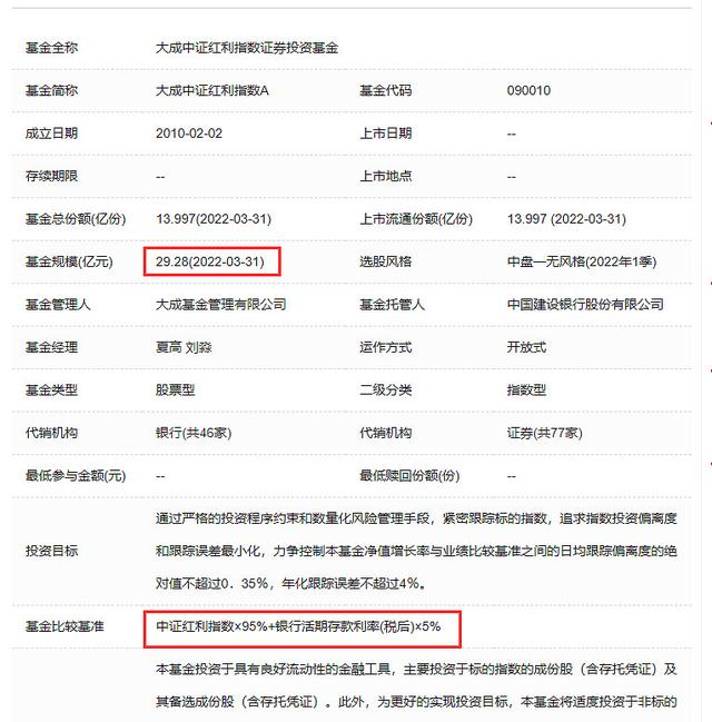 怎样操作基金赚钱呢微信，怎样操作基金赚钱呢微信支付宝？