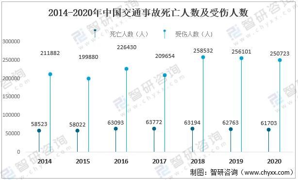 2020年新生儿出生数量统计，2020年出生人口数据（出生人口逐年降低）