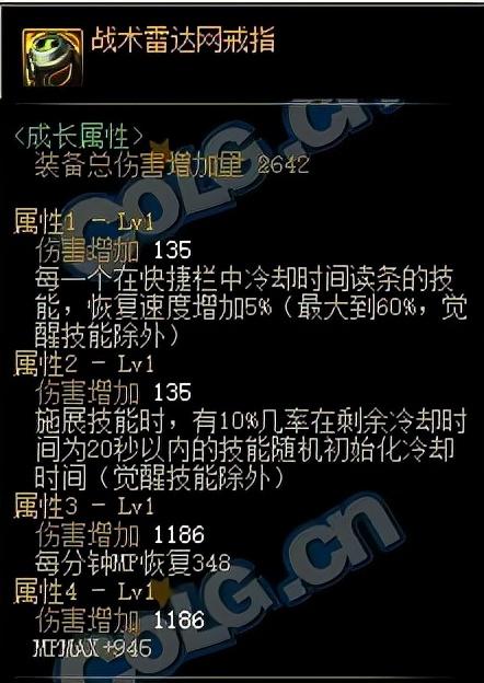 dnf剑影110级装备最强搭配最新（地下城与勇士剑影灼伤套属性分析）