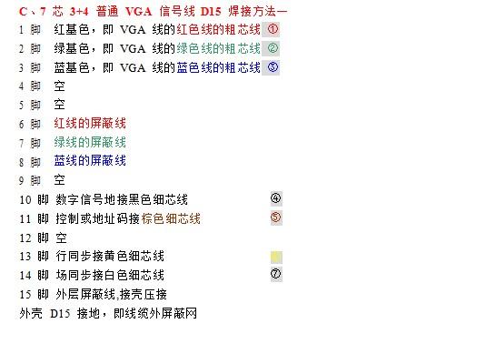 vga线怎么接，VGA线的焊接方法（VGA连接线接口定义及引线焊接教程）