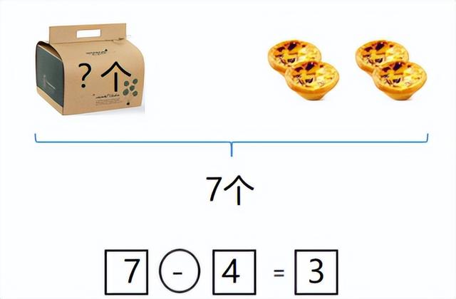 20里面有几个十，2个十是20它里面有几个一（人教版一年级数学上册8个单元知识点总结）
