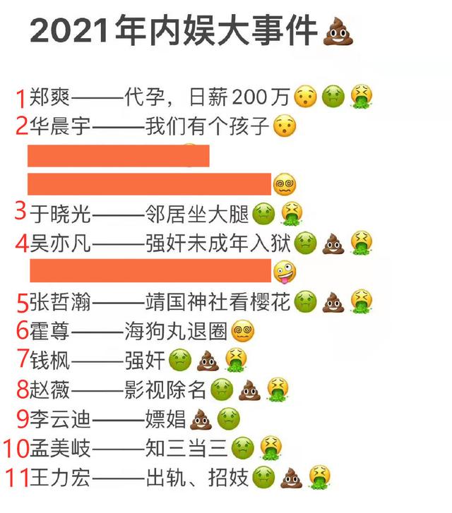 娱乐圈到底有多乱，一言以蔽之（已有11位明星走下神坛）