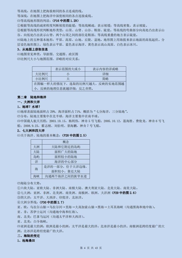 2022高中会考地理必考知识，学业水平地理知识点总结全归纳打印版完美呈现