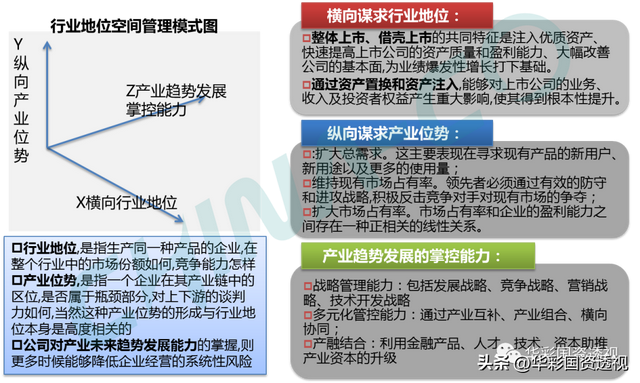 国企百联集团简介，市值管理为什么是国企的罩门