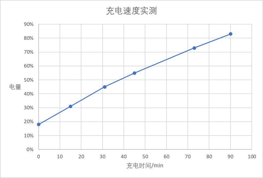 摩米士（赛博朋克）