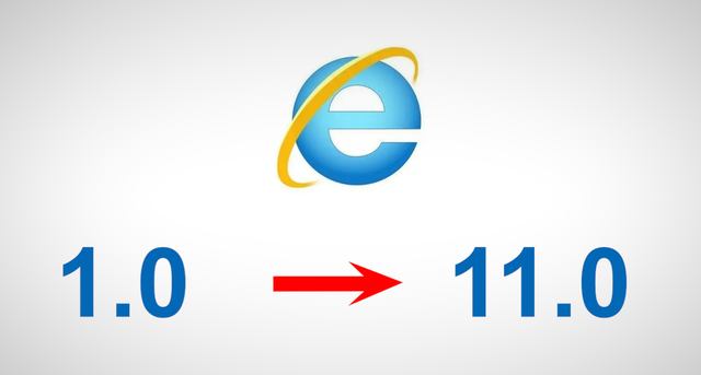 查看ie浏览器版本，怎么看ie版本（带你一次看完1.0-11.0全版本IE浏览器）