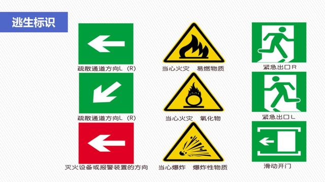 电脑着火了正确的做法是什么，电脑着火后正确做法是什么（所有人，消防安全知识，请查收）