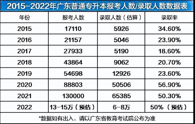 私立华联学院地址在哪里几个校区，哪个城市哪个区（广州这学院专科进，本科出）