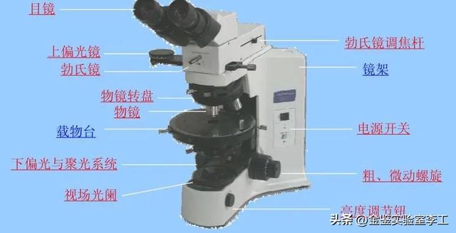 聚氧化乙烯的简介，聚氧化乙烯的简介和特点（汇总高分子材料中常见的检测方法）