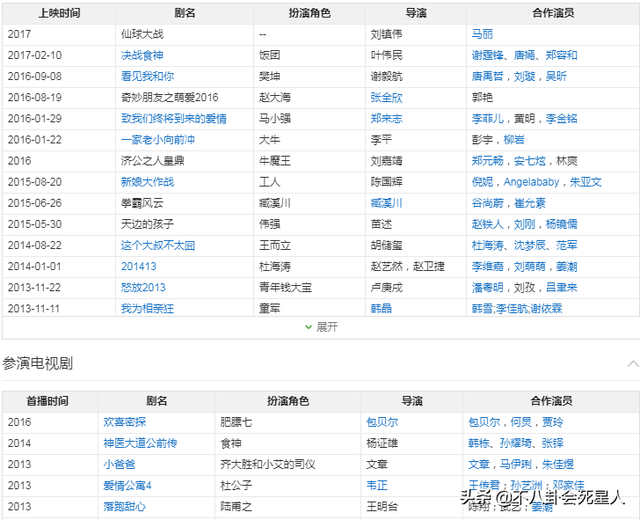 杜海涛前后对比照，34岁杜海涛近照认不出
