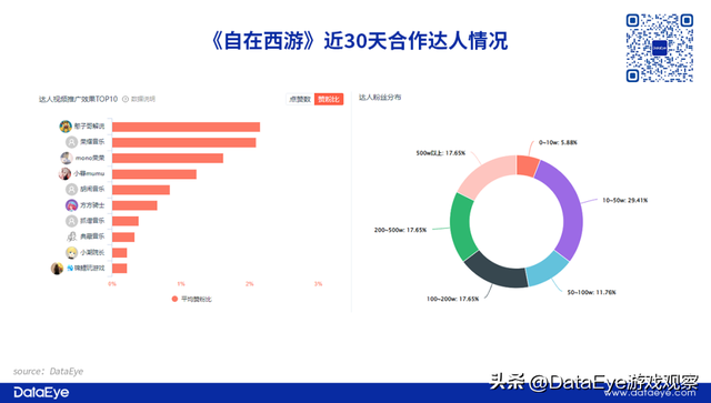 3gqq幻想西游ip，幻想西游网页游戏在哪里（2022年最后两款回合制）