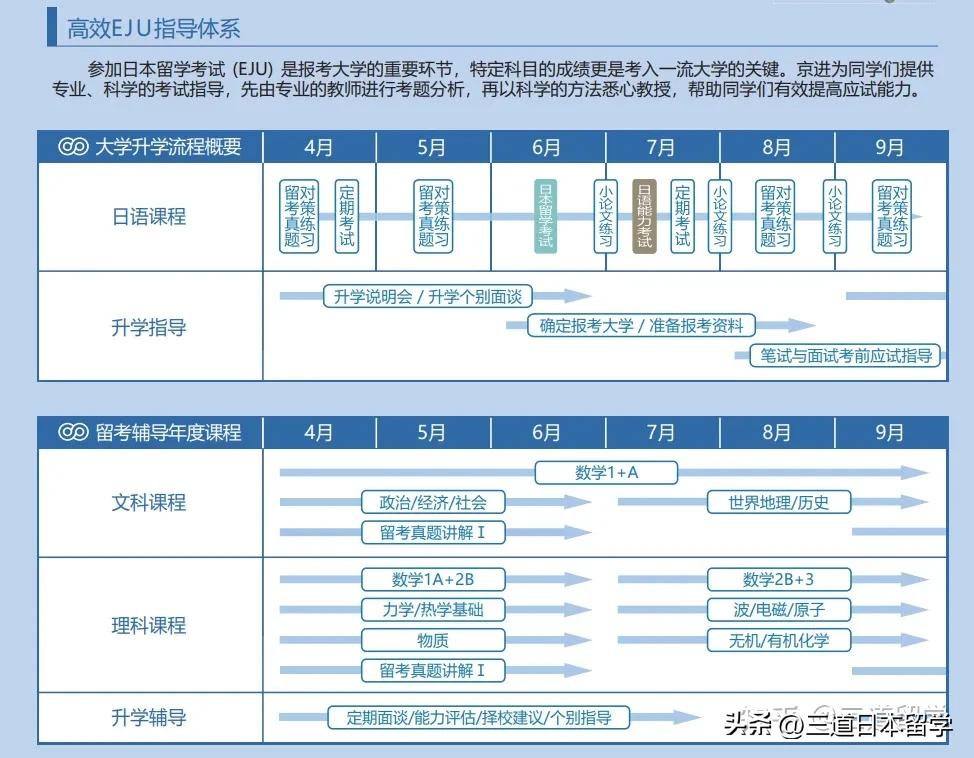 内高班学校排名(内高班分到江苏好不好)