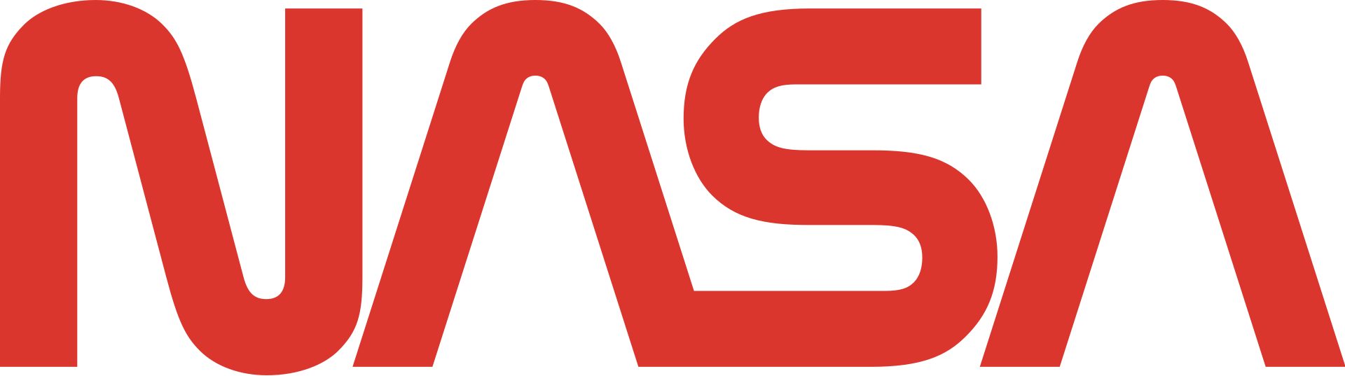 nasa是什么意思（nasa历史初创时期）