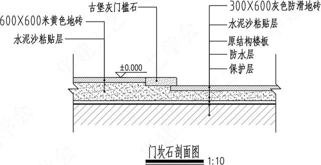 内径符号和外径符号，Φ内径还是外径（<HJSJ入门指南>）