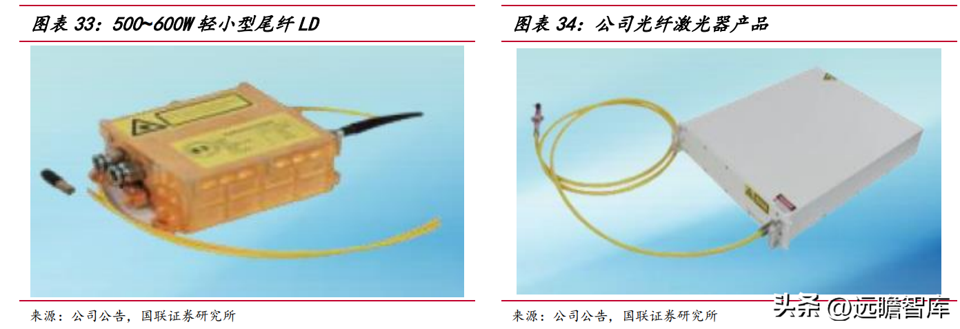 赣商联合股份有限公司（竞争优势明显）