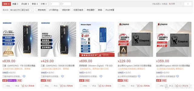 笔记本固态硬盘，笔记本电脑固态硬盘是什么意思（一张表格让你看懂高性价比的固态硬盘该怎么选）