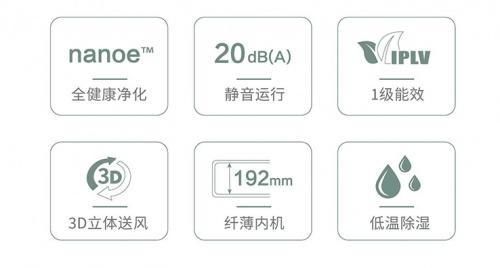 海信和格力空调哪个好（海信和格力空调性价比）