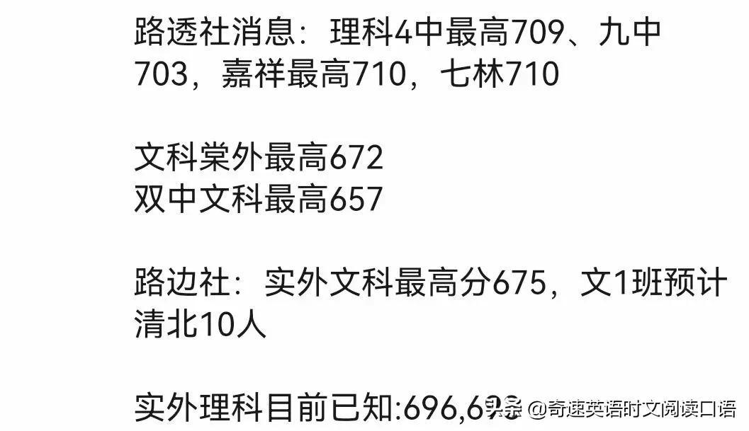 遂宁安居育才中学（2022四川高考文理科榜首花落成都）