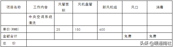 中央空调管道清洗，中央空调风道清洗方案