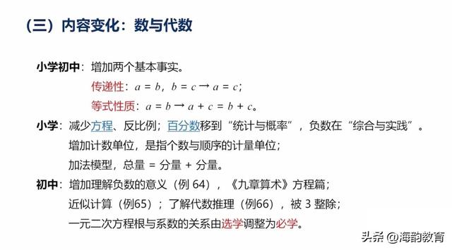 对小学2022数学新课标的理解，海韵教育丨2022年秋小学数学教材变动情况及课标整体解读