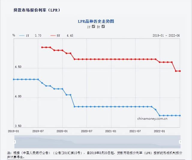 广元房产信息网官网广元市房地产市场信息平台网站，广元在线. 房产网（广元楼市6月刊丨地方政策放宽）