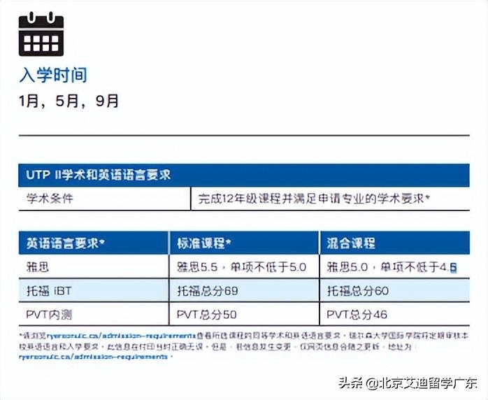 广东省留学人员服务中心（多伦多都会大学国际学院通往）