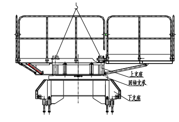 塔吊怎么安装上去的，塔吊是怎么安装的（塔机的安装及拆除）