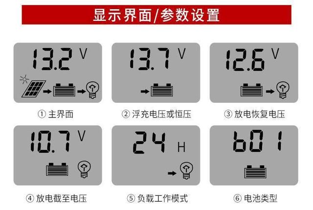 太阳能控制器使用说明，太阳能控制器使用说明书（太阳能控制器显示屏上的数据代表什么）
