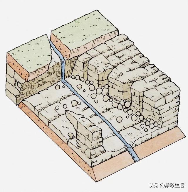 世界上有趣的地理知识，世界有趣的地理小知识（图解地理，地理知识，高清图解）