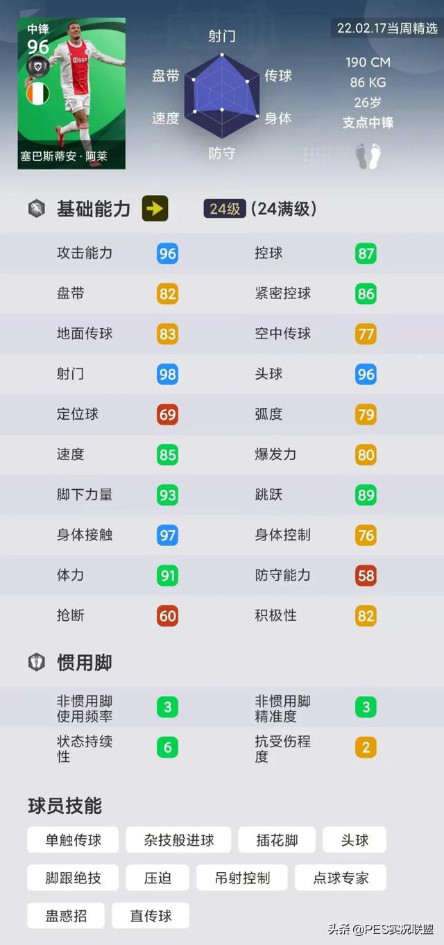 网易实况足球手游官网下载，实况足球网易官方手游官网（实况足球2.17周精选简析）
