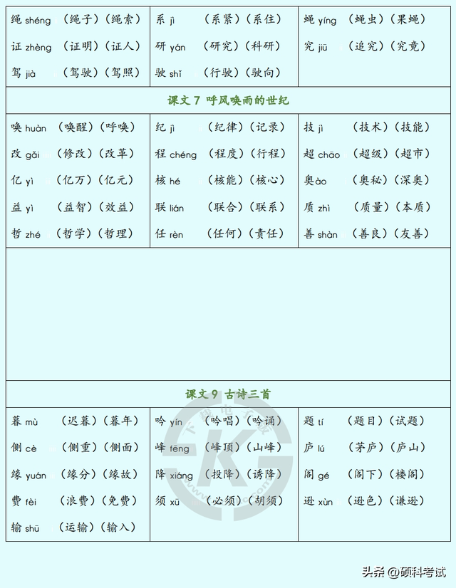 四年级开学第一课，四年级开学第一天作文400个字（<上册>1~8单元识字表、写字表）
