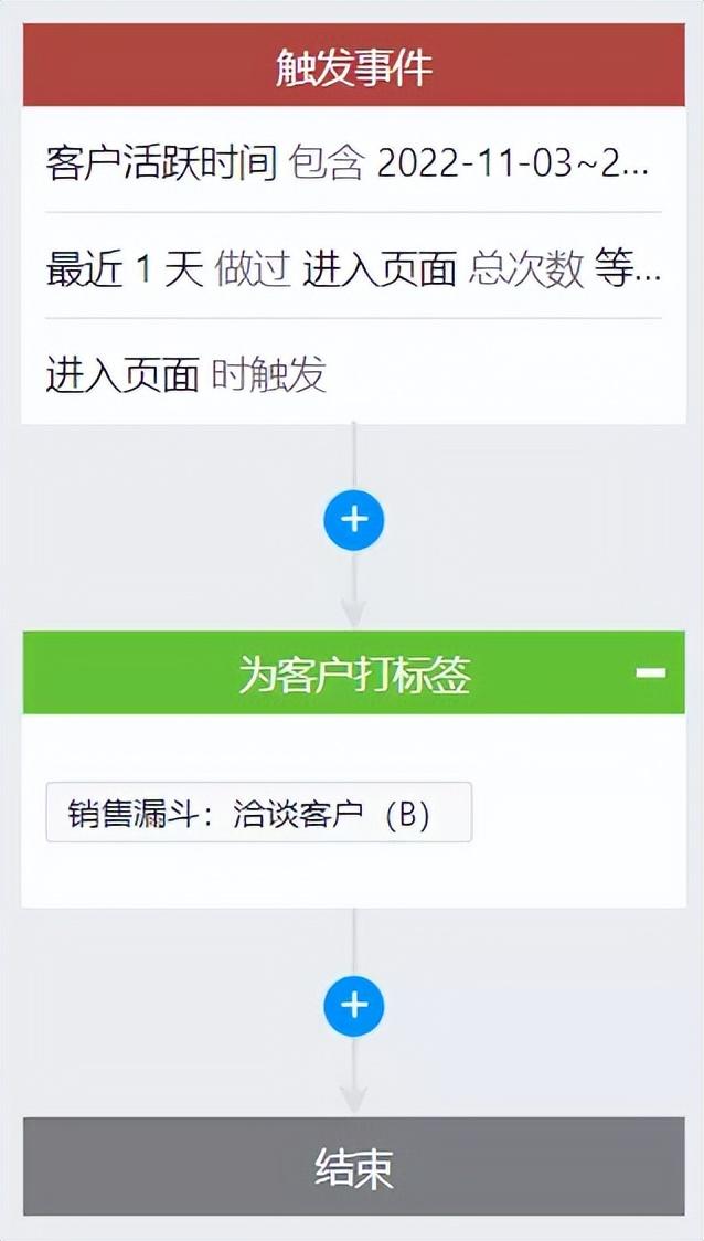 客户标签怎么添加，企业微信如何自动打标签