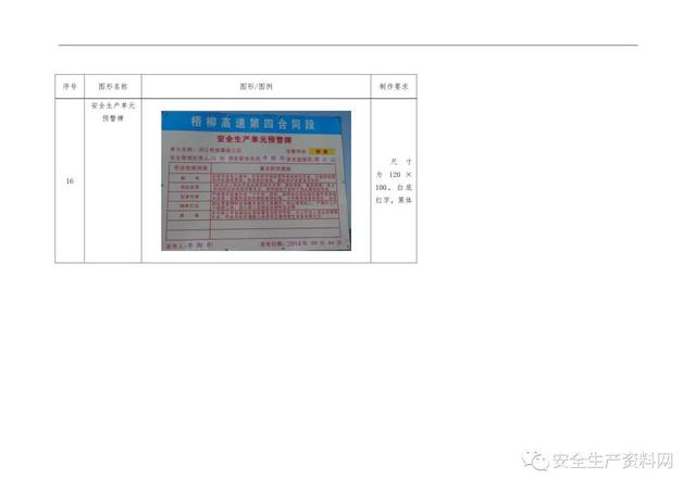 警示标识牌大全，<超全102页完整版>