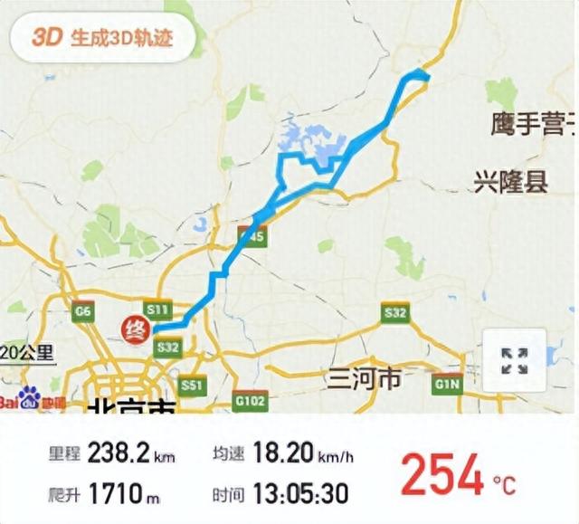 古北水镇骑行攻略推荐