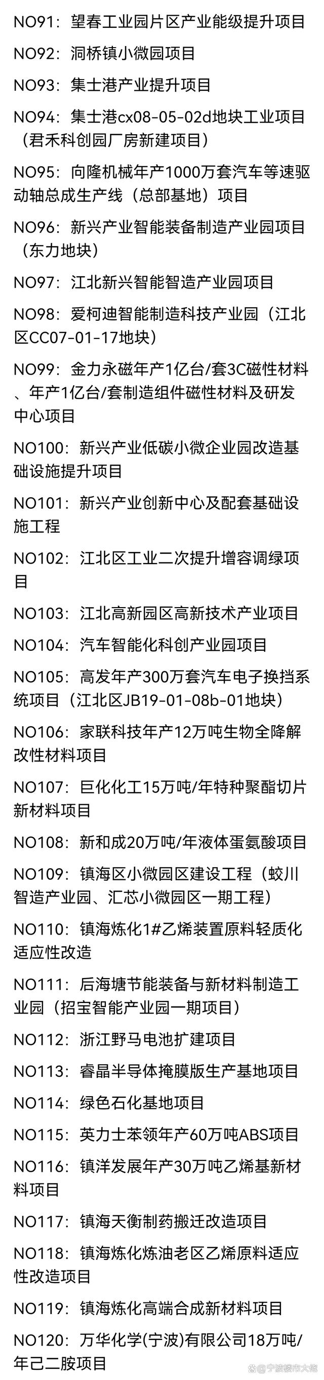 宁波未来三年的发展，2023年宁波计划建设452个市级重点工程